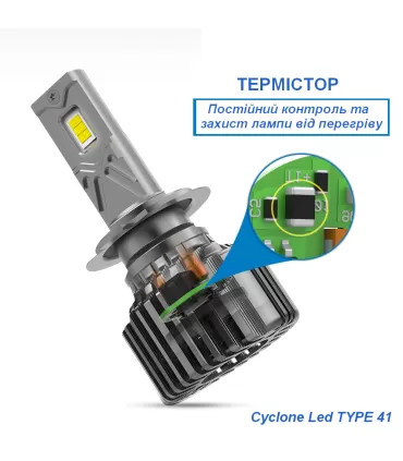 Cyclone LED H11 5700K type 41