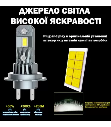 Светодиодные (LED) лампы Infolight F3-Pro HB3/9005 30W