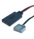 Bluetooth адаптер AUX (20 pin) для Honda AWM BTM-30