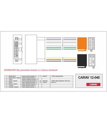 Переходник ISO CARAV Ford (12-040)