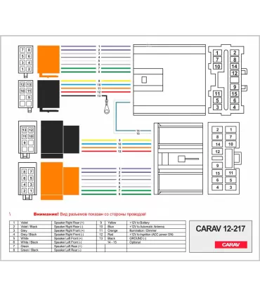 Перехідник для магнітол Mitsubishi Carav 12-217