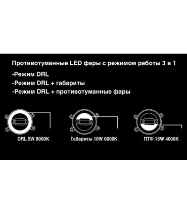Светодиодные ПТФ с DRL Toyota/Lexus (OSRAM Style)