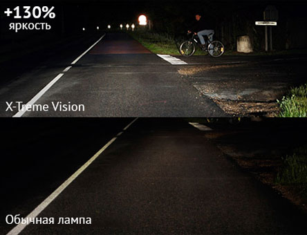 Philips X-treme Vision + 130% H1