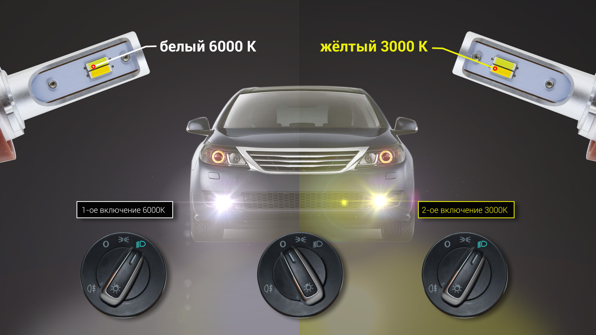 Светодиодные LED лампа Sho-Me W1.1 H4